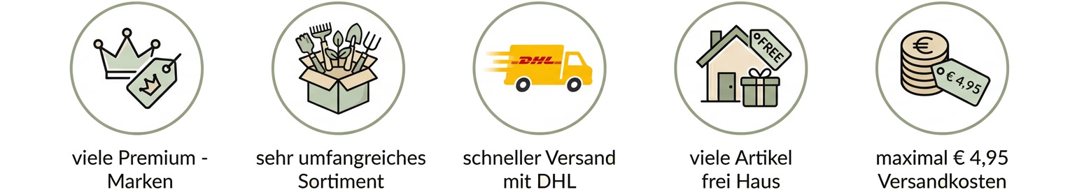 Gartencenter Essen Top 5 Vorteile